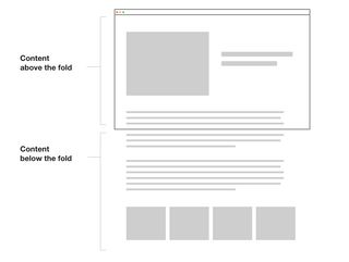 Above the fold is the content visible right away after page loads. Content not visible without scrolling is below a fold.